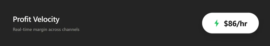 Profit velocity: live P&L widget